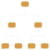 hierarchical-structure-qdehk4zlefbwik0e0blrmn7x8tt4bmh3y54ryx9g1g